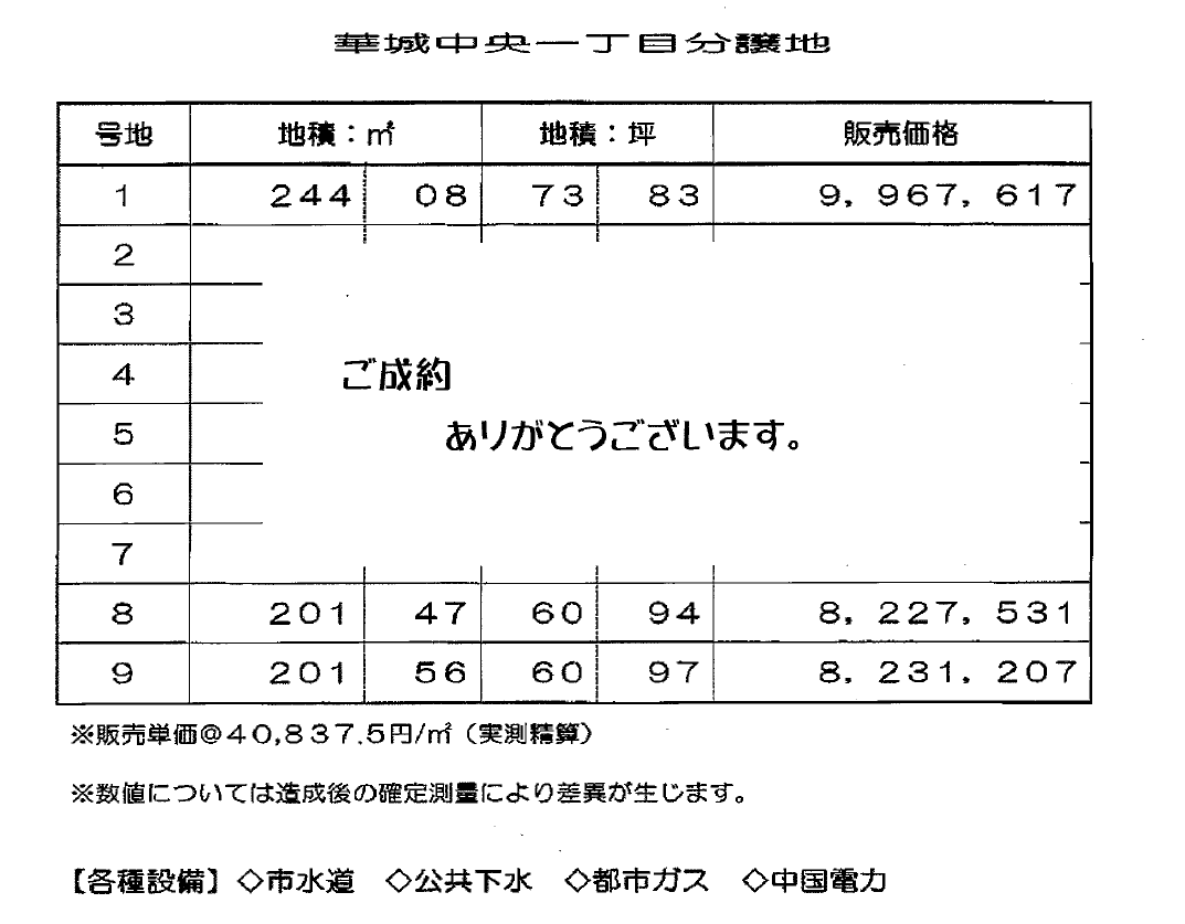 防府市華城中央1丁目分譲地 (3区画)
